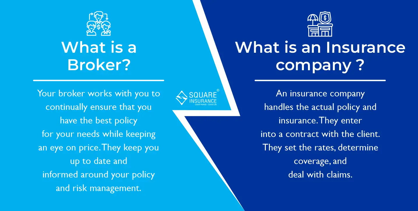Differences Between Insurance Companies And Insurance Brokers Differences Between Insurance Companies And Insurance Brokers